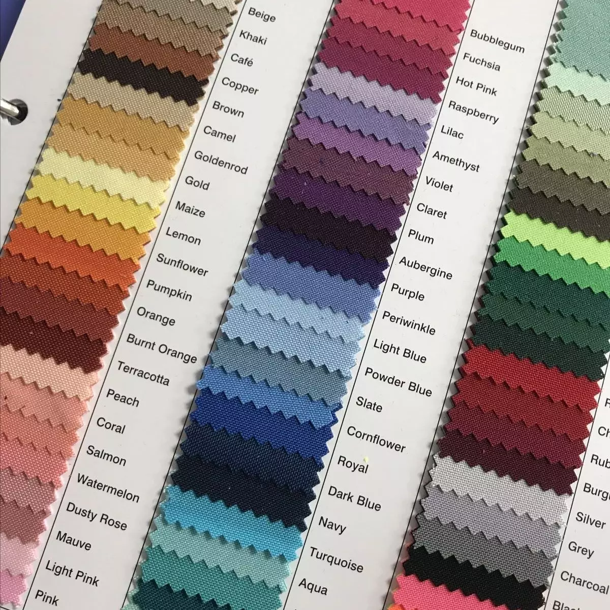Pilih Mode dan Profil Warna yang Sesuai
